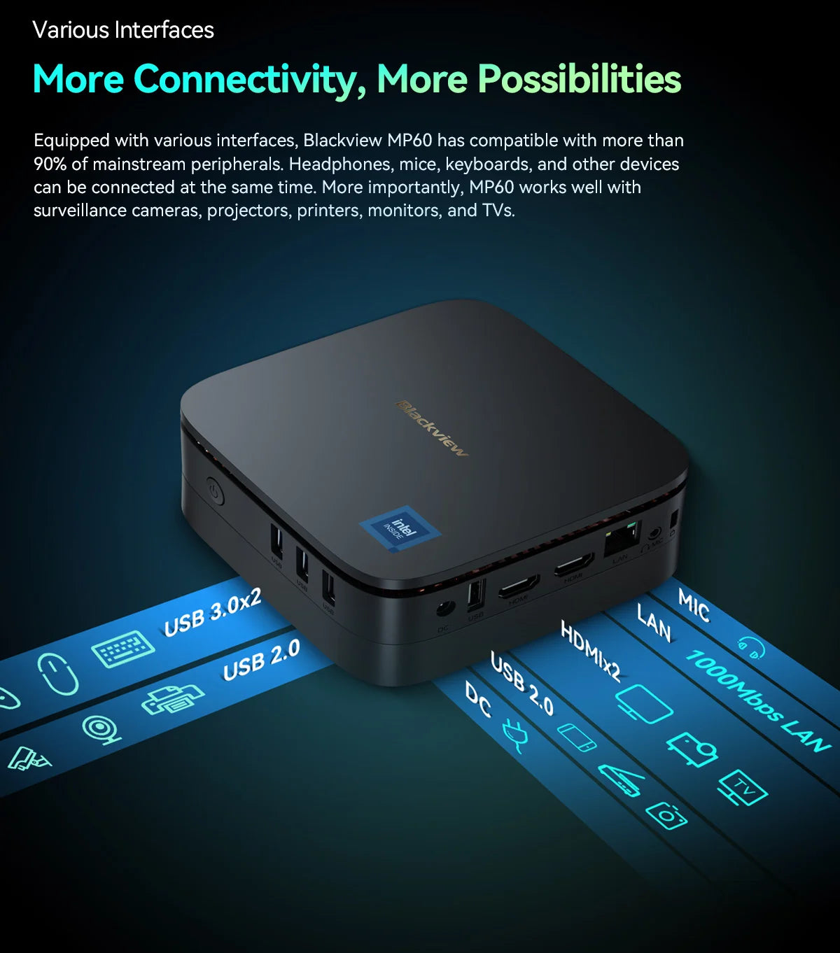 [World Premiere]Blackview MP60 NEW Mini PC Windows 11 PC Intel N150 16GB 512GB SSD 4K HD Doble HDMI Dual-Band 2.4G
