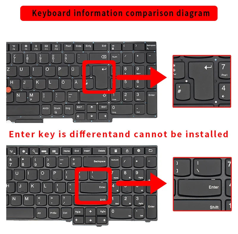 Laptop Replacement Keyboard For Lenovo ThinkPad T470 T480 keyboard A475 A485 Notebook keyboard 01HX459 01AX364 US Russian