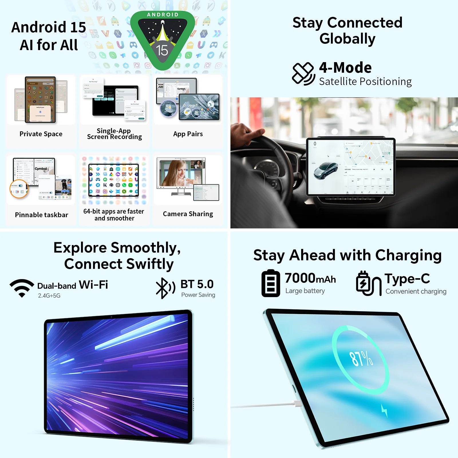 Teclast P50 Case Android 15 Tablet 11" 90Hz Max 12Gb (4Gb+8Gb Expansion) Ram 128 Gb Rom T606 8-Core Widevine L1 7000Mah Type-C