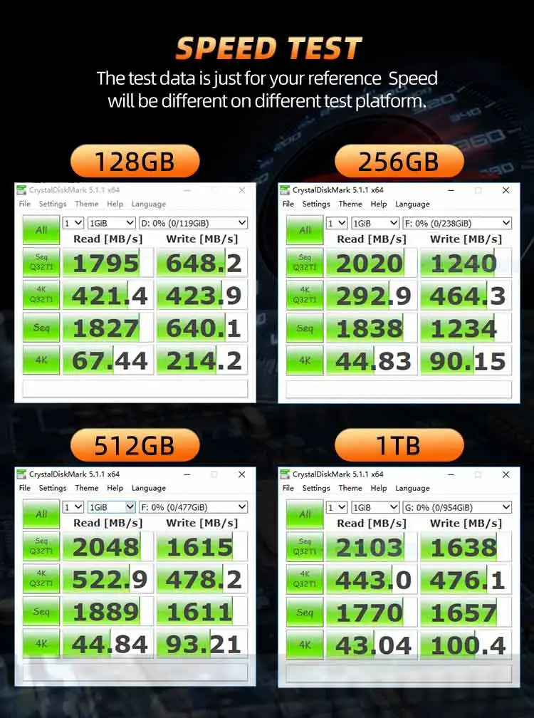 OSCOO SSD M.2 2280 NMVe PCIe Gen3.0x4 Internal SSD Solid State Drive 3D TLC NAND Flash 128GB 256GB 512GB 1TB PCIe Hard Disk SSD