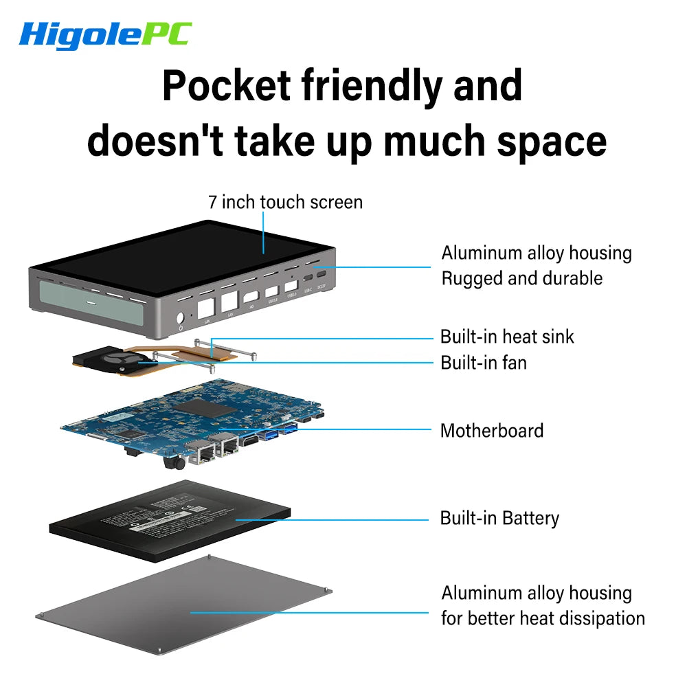 Higole F9B Pro 7'' Intel N95 Mini PC with Screen Windows 11 WiFi5 8G 128G 5000mAh Dual 2.5G LAN Desktop Computer Windows Tablet