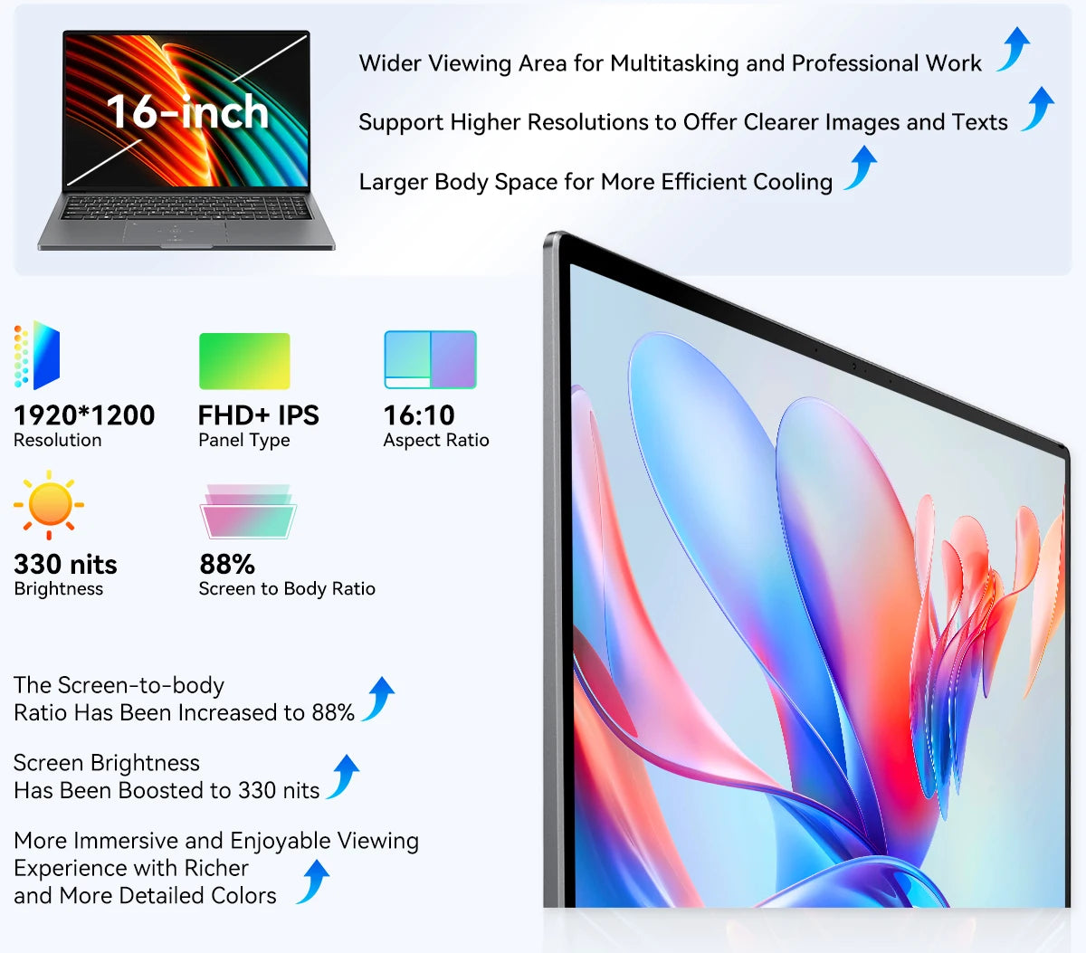 Blackview AceBook 12 Win 11 Laptop 16'' FHD IPS , Intel I5-1030NG7 Notebook, 16GB RAM 512GB SSD, 2-in-1 Fingerprint Power Button
