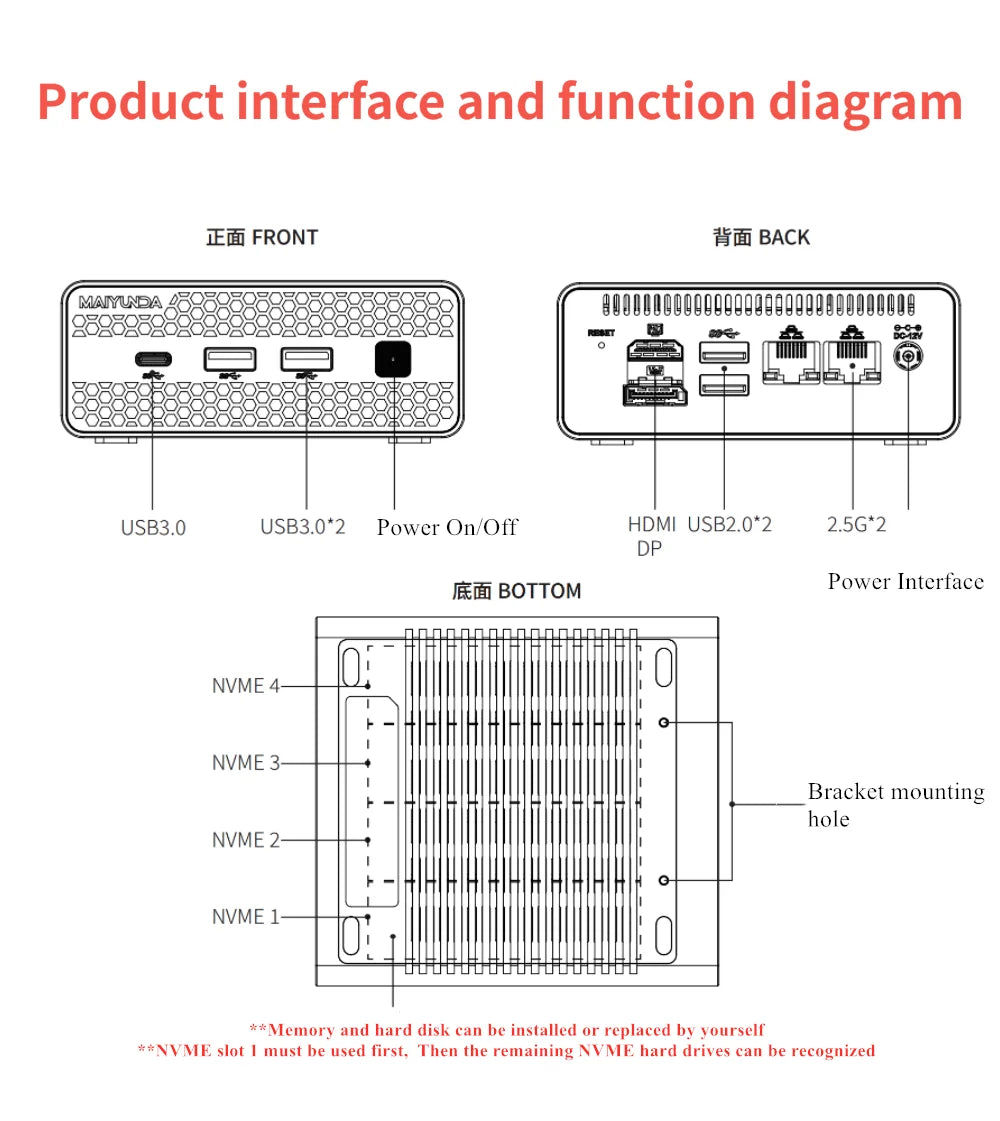 New M1S 4 bay Mini NAS Storage Server M.2 NVme PCIE 3.0X1 Box Host Soft Router Home Industrial Computer N100 N150 Mini PC