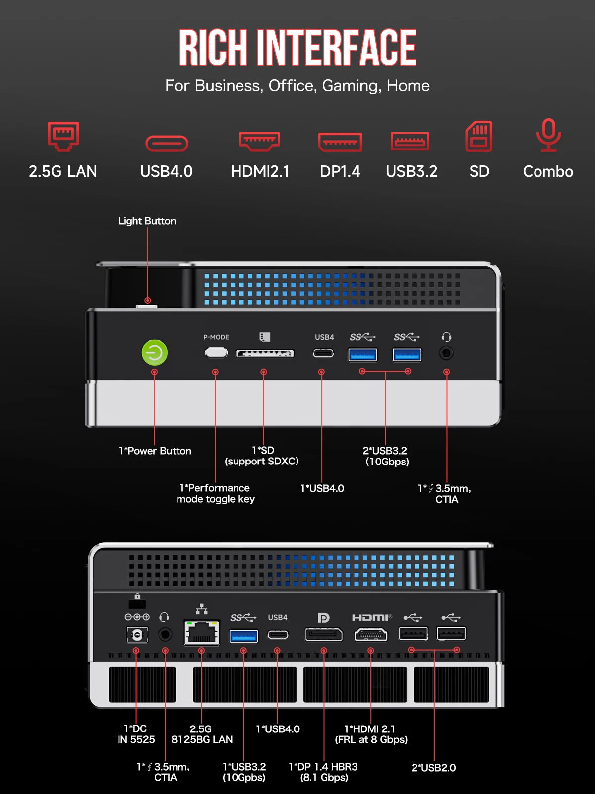 GMKtec MINI PC EVO-X2 Windows11 Pro DDR5 8000MHz PCle 4.0 M.2 2280 SSD 2.5G LAN HDMI2.0 USB4.0*2 WIFI7 BT5.4 Desk Gamer Computer