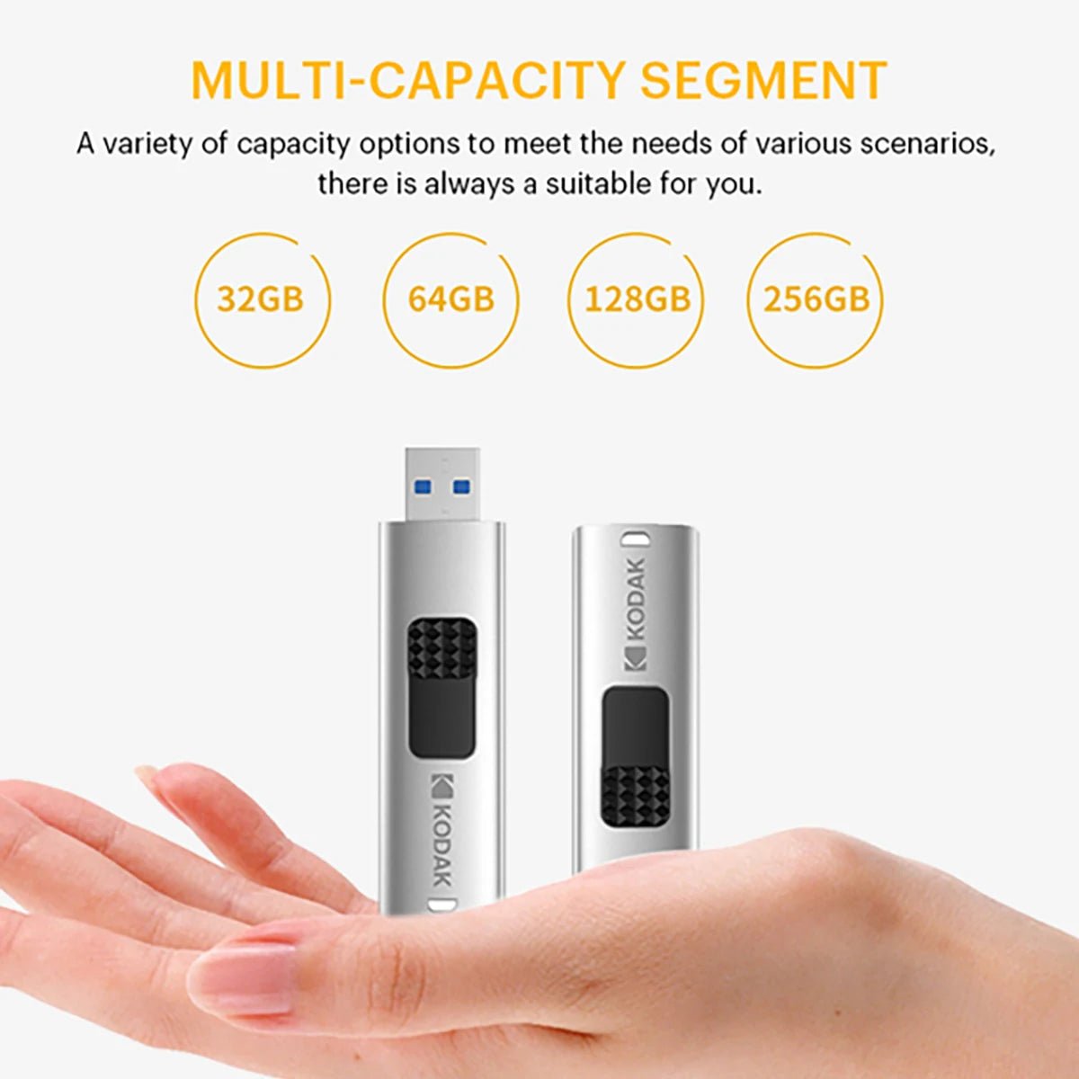 Kodak 256GB USB 3.0 Flash Drive High Speed -Portable Thumb Drive for PC/Laptop/TV, Photo Video Storage, Data Transfer, Plug&Pla