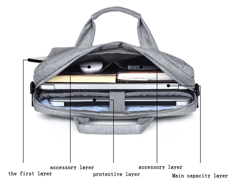 Waterproof Laptop Bag Case 13 14 15 17 Inch Notebook Bag For Macbook Air Pro 13 15 Computer Shoulder Handbag Briefcase Bag
