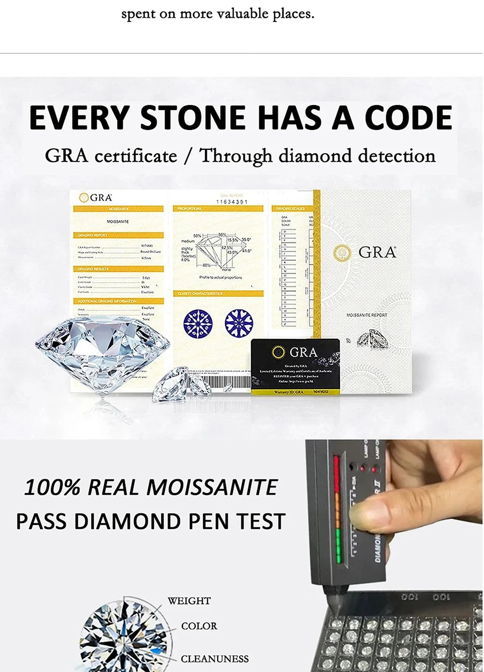 PERFANY 3mm All Moissanite Ring for Women S925 Pure Silver V-shaped GRA Certified Diamond Fashion Luxury Party Jewelry