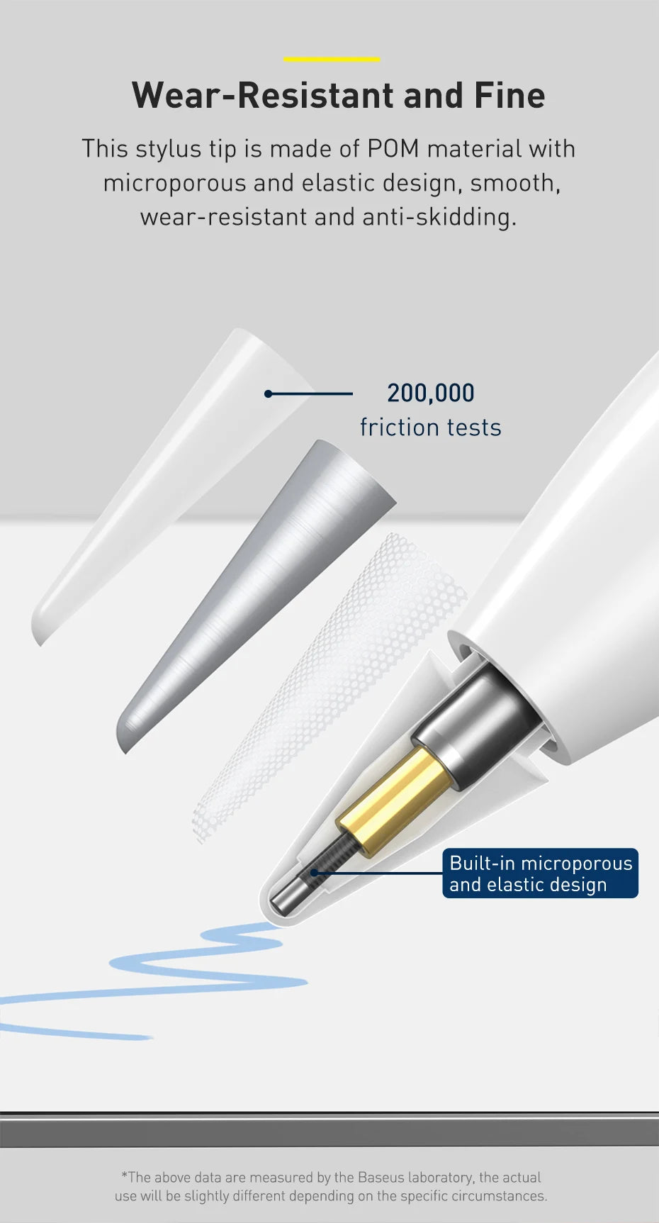 Baseus Replacement Stylus Tip Touch Screen Pen Precise No Delay Spare Nib for Universal Stylus Pen