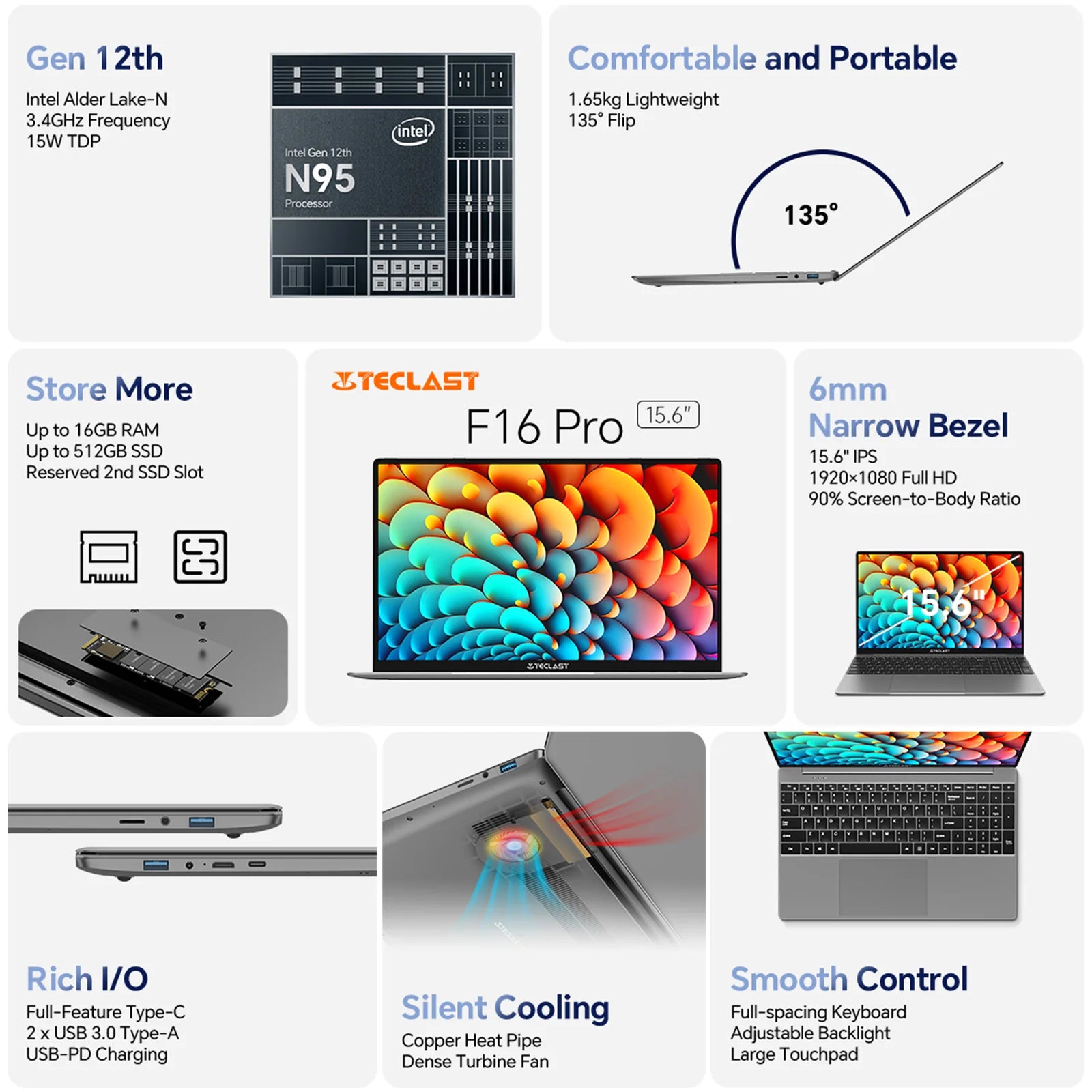 TECLAST F16 Pro 15.6 inch Laptop 16GB RAM 512GB SSD Computers for Intel N95 CPU 1920x1080 IPS Backlit Keyboard Mini-HDMI WiFi 6 USB3.2 F16Pro Notebook