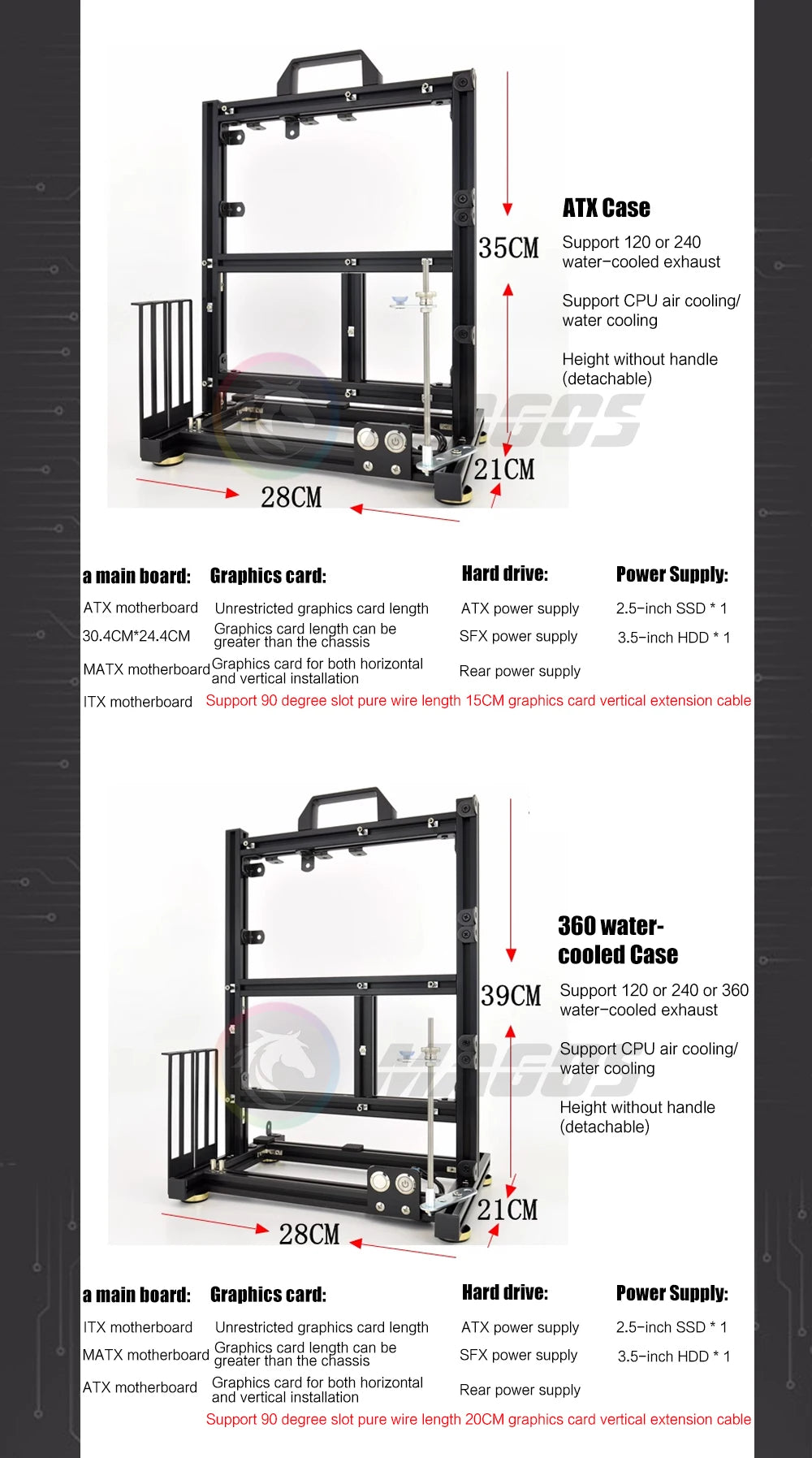 Open Computer Chassis DIY Creative Aluminum Frame Air Water Cooler 360 MOD ATX/ ITX / MATX Frame Desktop Case