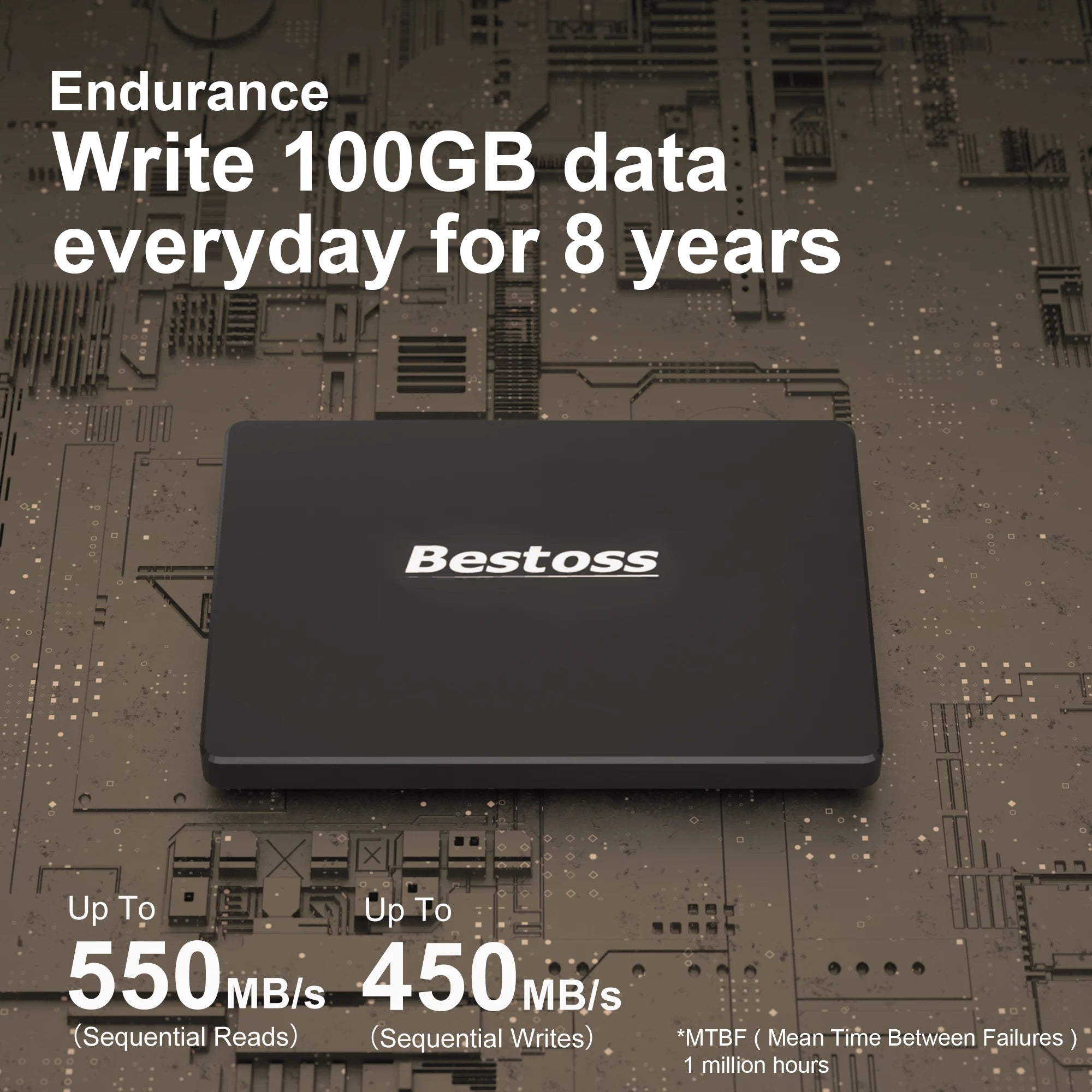 Bestoss Ssd 4TB Internal Sata 1Tb 512gb 128gb Ssd 2tb Hard Disk 256gb Ssd Drive For Laptop Notebook Ssd201 45