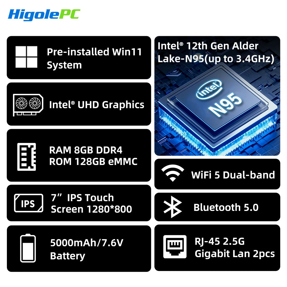 Higole F9B Pro 7'' Intel N95 Mini PC with Screen Windows 11 WiFi5 8G 128G 5000mAh Dual 2.5G LAN Desktop Computer Windows Tablet