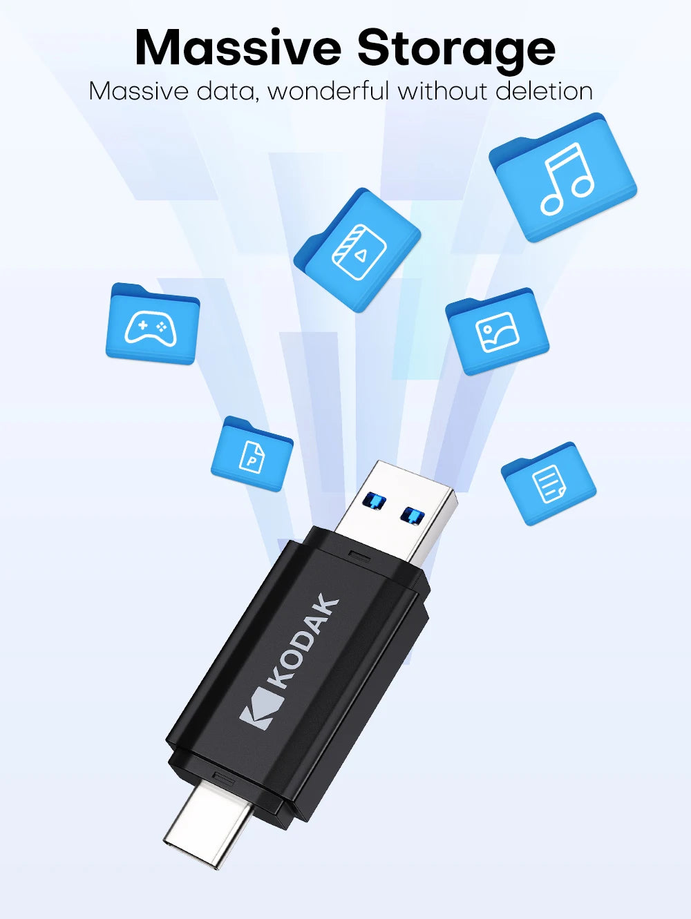 KODAK USB 3.2 Type-C Flash Drive 128GB 64GB USB3.2 Gen 1 OTG High Speed Pen Drive Memory Stick Pendrive for Phone Computer
