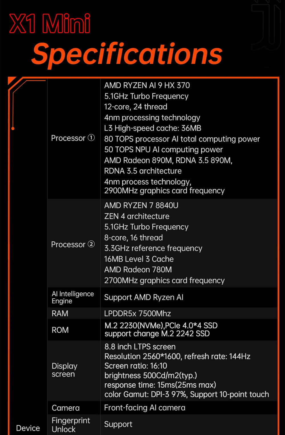 OneXplayer X1 mini AMD AI 9 HX 370 / 8840U 8.8'' 3-In-1 Handheld PC Game Console Laptop Tablet AI Computer Detachable Controller