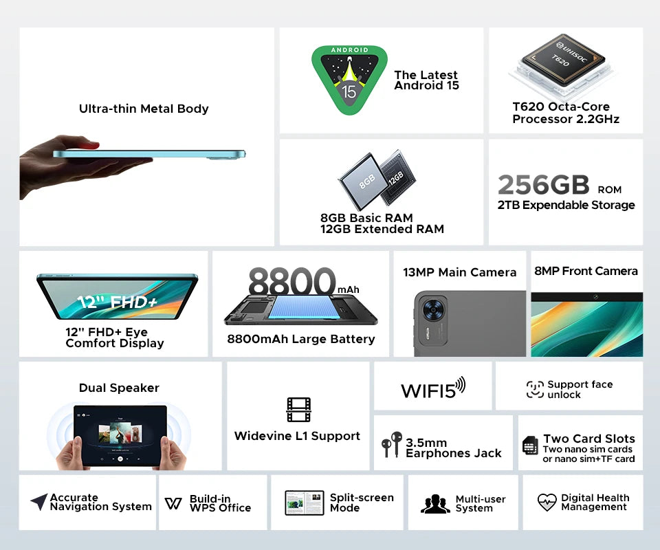 Global Version DOOGEE T36 Android Tablet 15 8 + 256GB IPS Display Unisoc T620 Octa Core 8800mAh Battery Widevine L1
