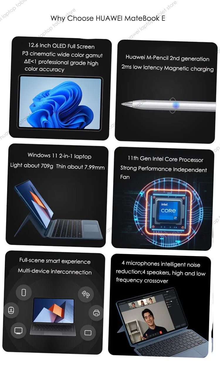 2022 HUAWEI MateBook E Tablet Mini Pc 12.6 Inch OLED Full Screen 2 In 1 Laptop i5/i7 8GB16GB 256GB/512GB  Windows 11 Notebook