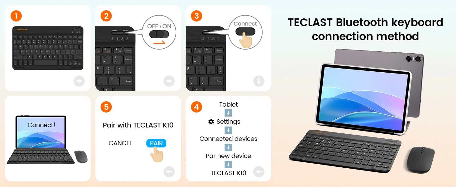 Teclast Tablet P50 Case Android 15 11" T606 8-Core Max 12GB RAM 128GB ROM P50 Case/Keyboard/Mouse/Stylus/Headphone/Stand