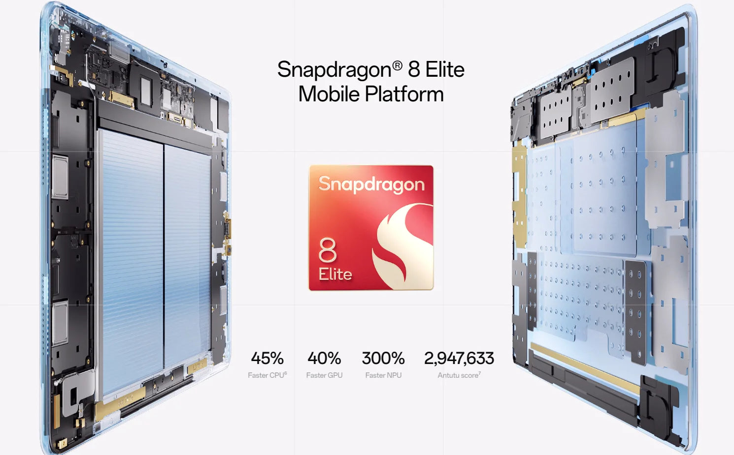 All New OnePlus Pad 3 Global Version Tablet Snapdragon 8 Elite 13.2" 144Hz Display 3.4K Resolution 8 Speakers Wi-Fi 7 Android 15