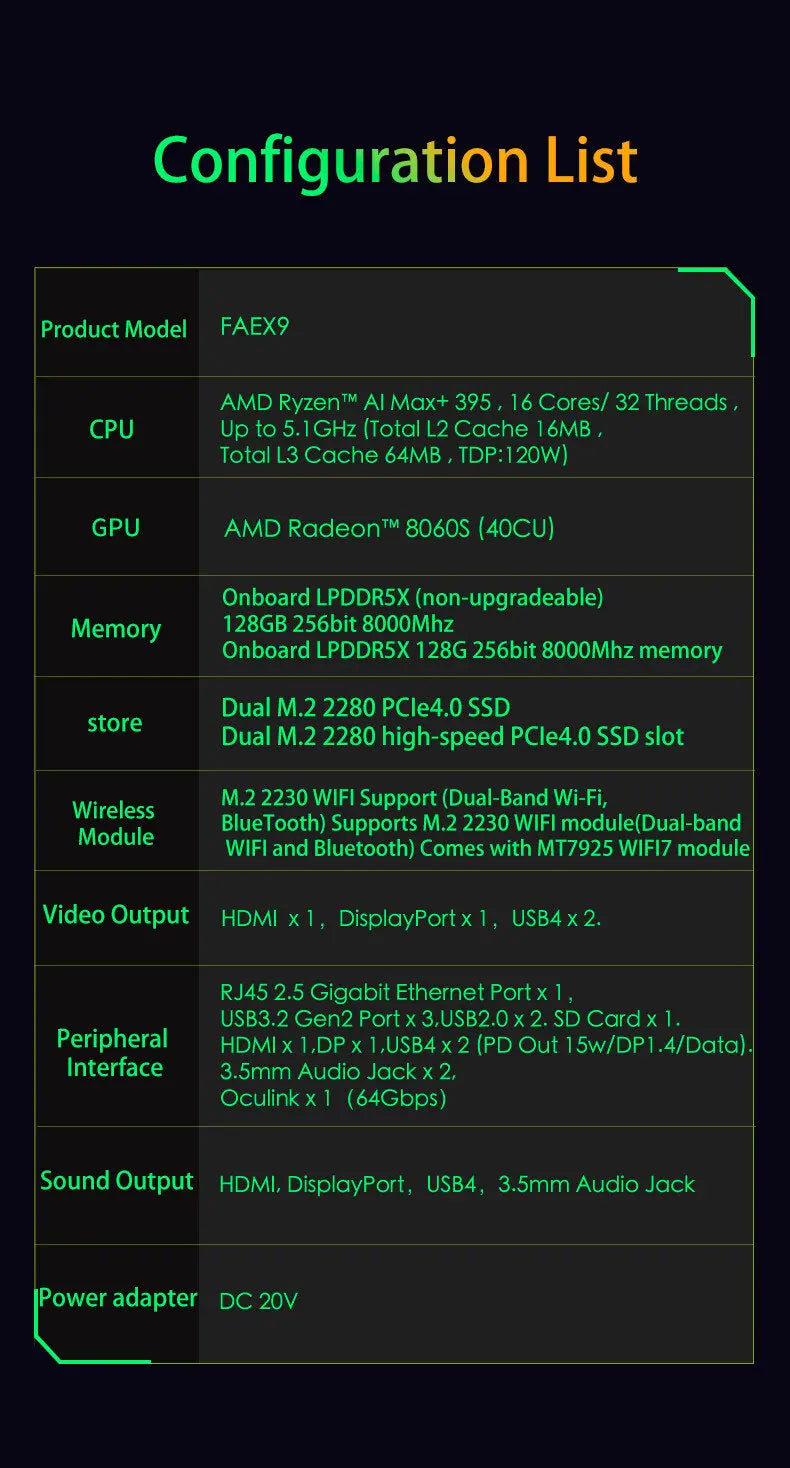 FEVM FA-EX9 AMD Ryzen AI MAX+ 395 Strix Halo 8060S GPU Mini PC LPDDR5X 128GB 8000MHz 70B LLMs Max 120W Power OCulink WiFI7 BT5.3