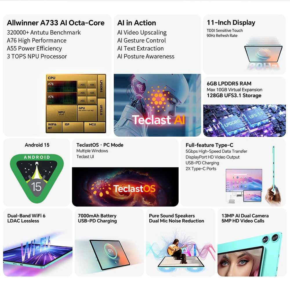 【New】Android 15 Teclast P50 AI Tablet 11" 90Hz Screen AllWinner A733-AI Octa-Core 6GB 128GB LPDDR5 Wifi-6 7000mAh Battery AI Tab