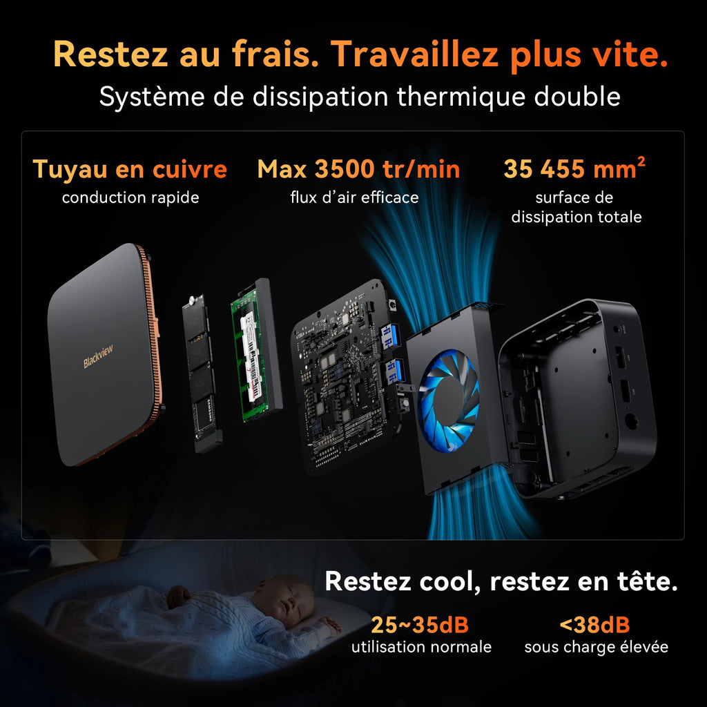Blackview Mini PC MP20 Intel Twin Lake N150 Desktop Computer up to 3.6GHz 16GB DDR4 512GB SSD Wifi6 4 Cores 4 Threads Windows 11 Pro