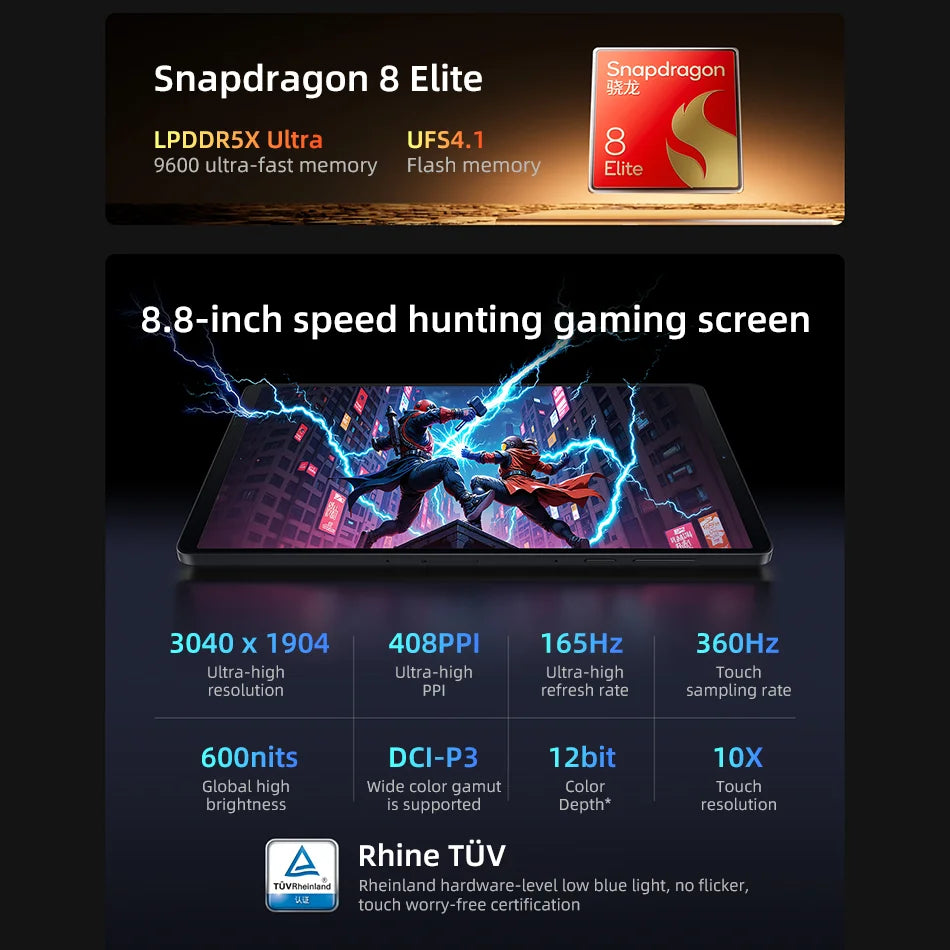 Lenovo Legion Y700 4th Gen TB322FC 256GB 512GB ROM Snapdragon 8 Elite 8.8" 165Hz Display 7600mAh 68W Charging Gaming Tablet PC