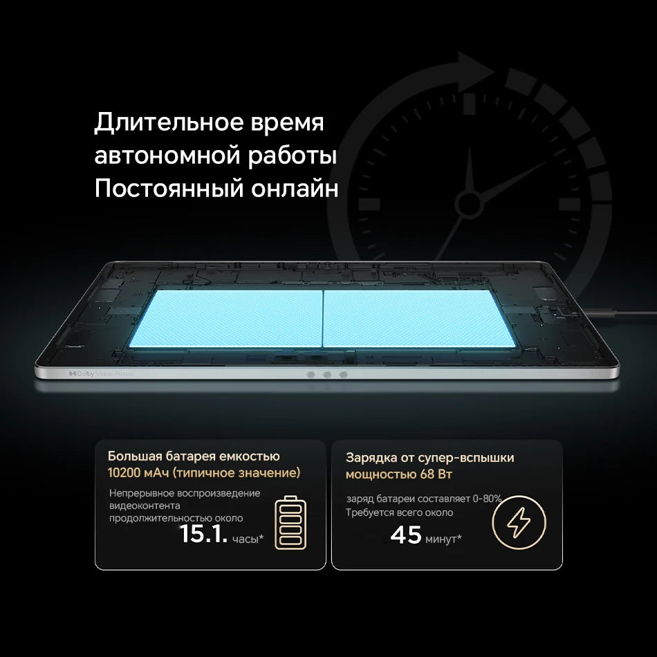 Lenovo Yoga Pad Pro 12.7 Tablet 12GB RAM 256GB ROM Snapdragon 8 Gen 3 Dolby Vision Atmos 13MP Camera 10200mAh 68W Charging