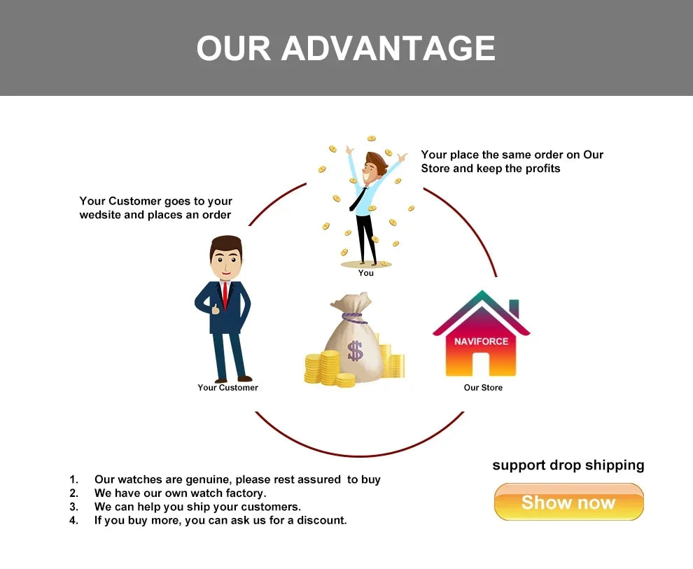 NAVIFORCE Couple Watch Luxury Brand Waterproof Quartz Watch Fashion Simple Calendar Date Stainless Watch Women Men Lover's Gift