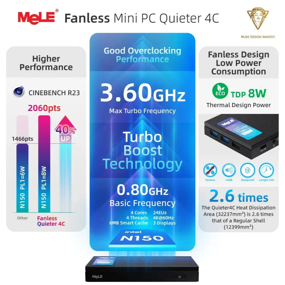 MeLE Fanless Mini PC Quieter4C N150 32GB 512GB Micro PC USB-C 2 X HDMI 4K@60 Triple Display Small Form Factor Desktop Computers