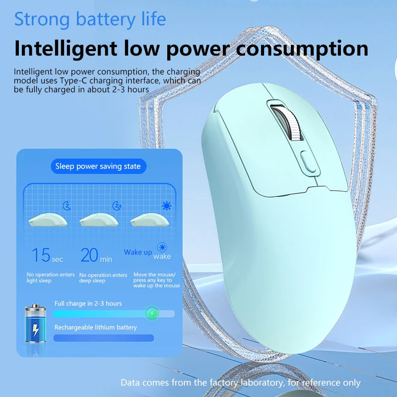 Xiaomi Wireless Mouse Rechargeable Silent Bluetooth Dual Mode DPI Adjustment Office Tablet Laptop Accessories For Android IOS