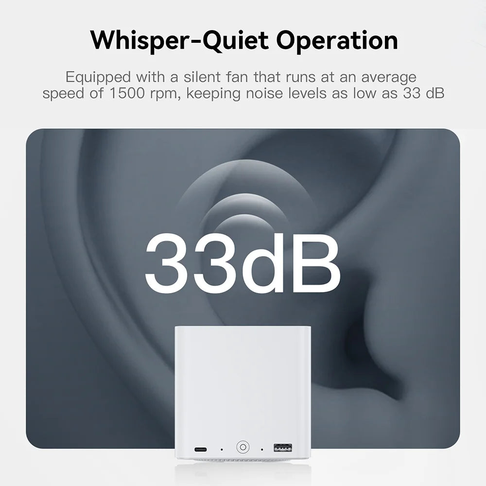 Home Network Storage MINI Host Beelink ME Mini NAS Intel Twin Lake N150 LPDDR5 4800MHz 12GB RAM 2T SSD WiFi6 4K Dual 2.5 Lan