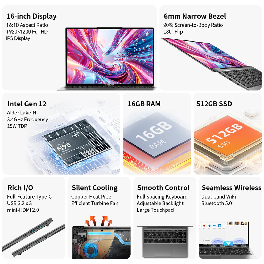 TECLAST F16 Air Laptop 16 inch Backlit Keyboard 180 Degree Flip 16GB RAM ROM 512GB 1920x1200 IPS fits Intel N95 CPU Support Mini-HDMI
