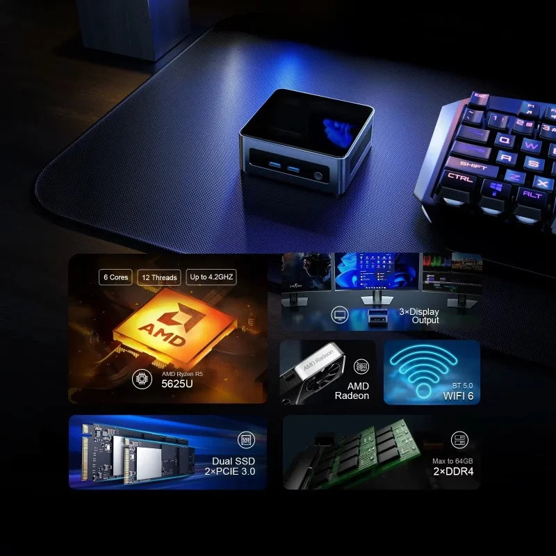 Chatreey Mini PC AN2P Ryzen 5 5625U/3550H Gaming Desktop Computer NVME SSD WIFI6 HD  Windows 11 Pro