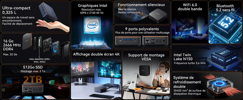 Blackview Mini PC MP20 Intel Twin Lake N150 Desktop Computer up to 3.6GHz 16GB DDR4 512GB SSD Wifi6 4 Cores 4 Threads Windows 11 Pro