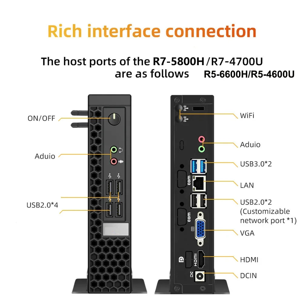 ZXIPC Mini PC Ryzen AMD R7 5700U 4300U 5800H R5 6600H Dual Display 4K HD DDR4 NVMe WIFI6 Mini Business Desktop Gaming Computer