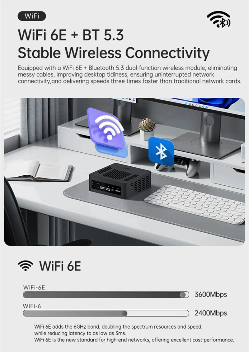 Topton Mini PC Gamer Oculink AMD Ryzen AI 9 HX 370 365 7 pro 360 USB4.0 2xDDR5 2xPCIe4 Windows 11 WiFi6 Desktop Gaming Computer