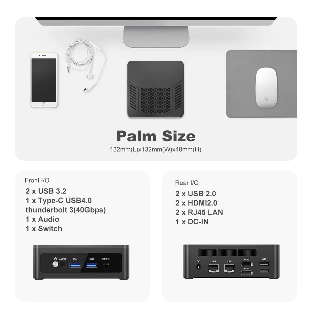 New TOPC AMD Ryzen 9 8945HS R7 8845HS Mini PC USB4.0 Dual LAN 2xDDR5 PCIe4.0 Windows 11 Pocket Cheap Gaming Mini Computer WiFi6E