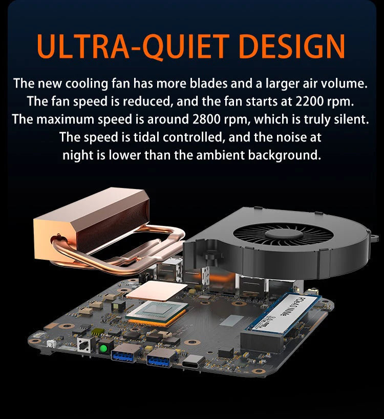 MOREFINE M600 AMD CPU 8945HS/8845HS/8645HS Mini PC 512GB Mini Computer 64G DDR5 PCIe4 Gaming Computer PC Gamer WIFI6 WIN11PRO
