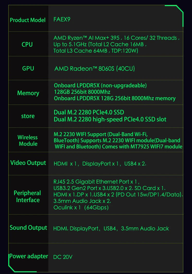 FEVM FA-EX9 AMD Ryzen AI MAX+ 395 Strix Halo 8060S GPU Mini PC LPDDR5X 128GB 8000MHz 70B LLMs Max 120W Power OCulink WiFI7 BT5.3