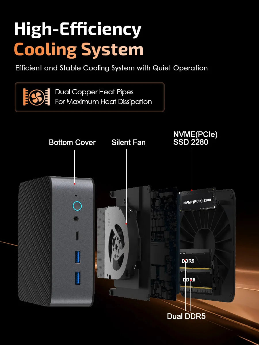 Mini PC Windows 11 Pro AMD Ryzen7 8745HS Mini Computer 32GB/64GB RAM DDR5 512GB/1TB PCIE M.2 SSD WiFi6 BT5.2 Small computer