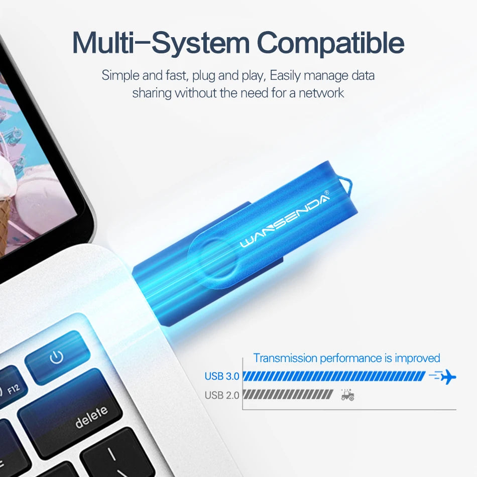 WANSENDA USB Flash Drive 3.0 Pen Drive 256GB 128GB 64GB 32GB 16GB 8GB 4GB Rotating Design Memory Stick Pendrive Cle USB Stick