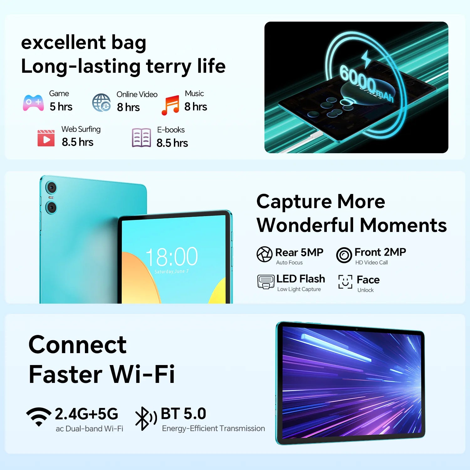 Teclast P30 Android 14 Tablet 10.1" IPS, Max 12GB RAM (4GB+8GB Expansion), 128GB ROM, UNISOC T606, Dual Cameras, Face Unlock