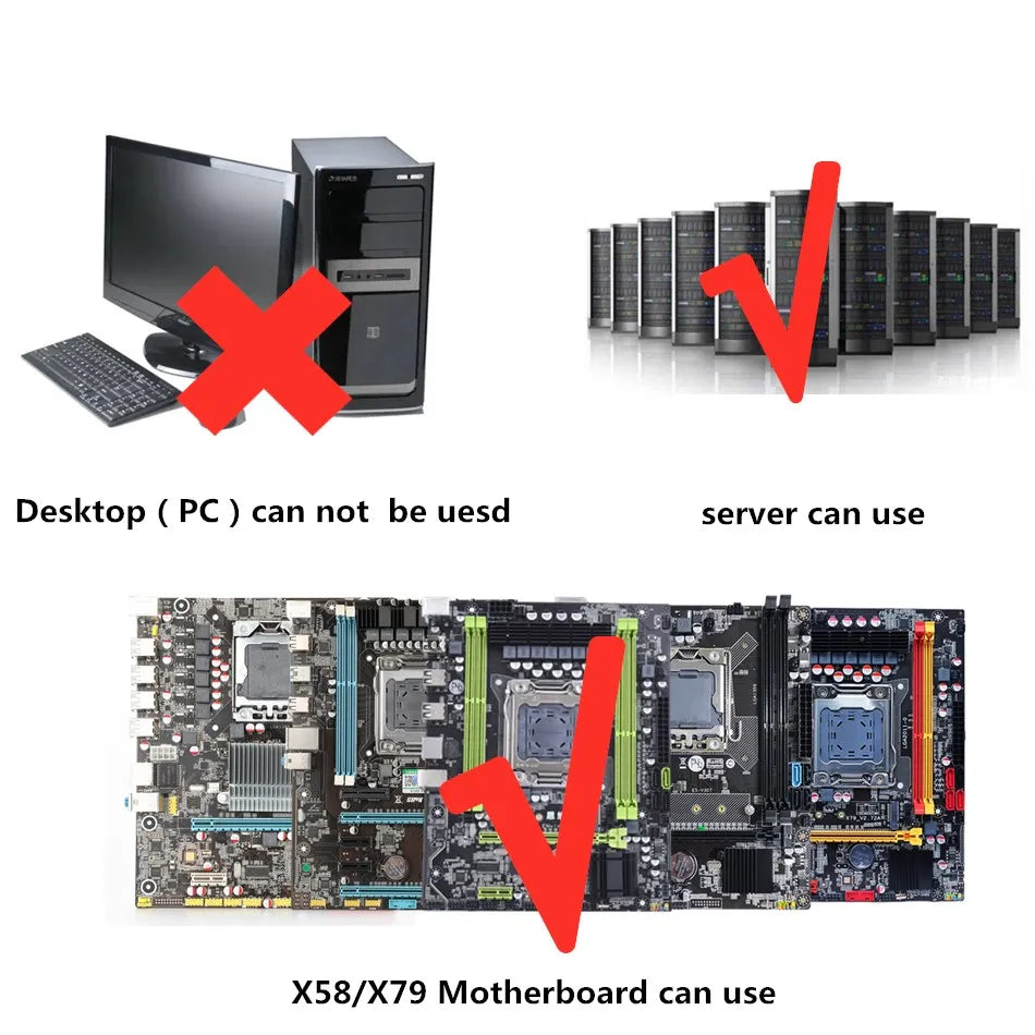 DDR3 4GB 8GB 16GB 32GB Server Memory REG ECC 1600 1333 1866 2133 2400 2666 MHz PC3 RAM Support x79 x58 LGA 2011 Motherboard
