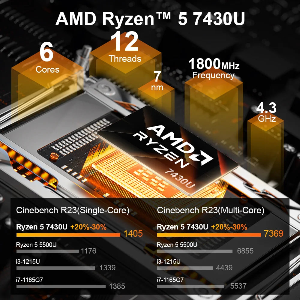 Ninkear A15 Pro Laptop AMD Ryzen 5 7430U 16GB RAM 1TB SSD Fingerprint Unlock 16 inch 120Hz 2560*1600 Screen Notebook Computer