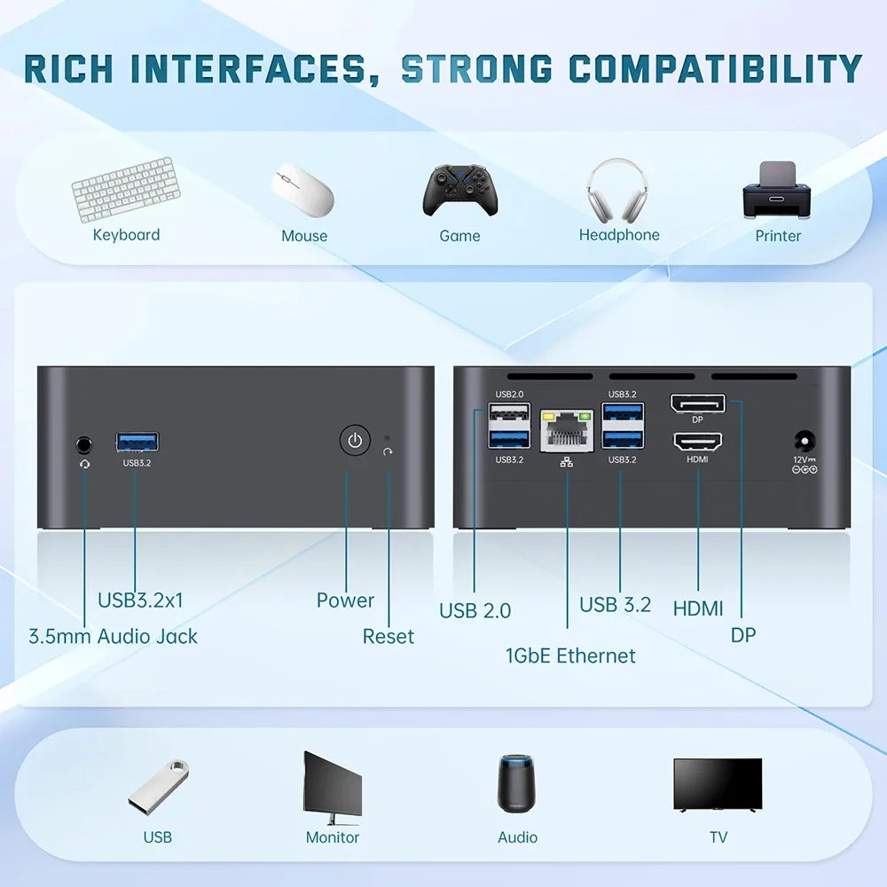 SOYO M2 Plus Mini PC Intel Alder Lake N100 Windows11 Pro 8 DDR4 256 M.2 SSD WiFi5 BT5.0 USB3.2 Portable Mini Computer