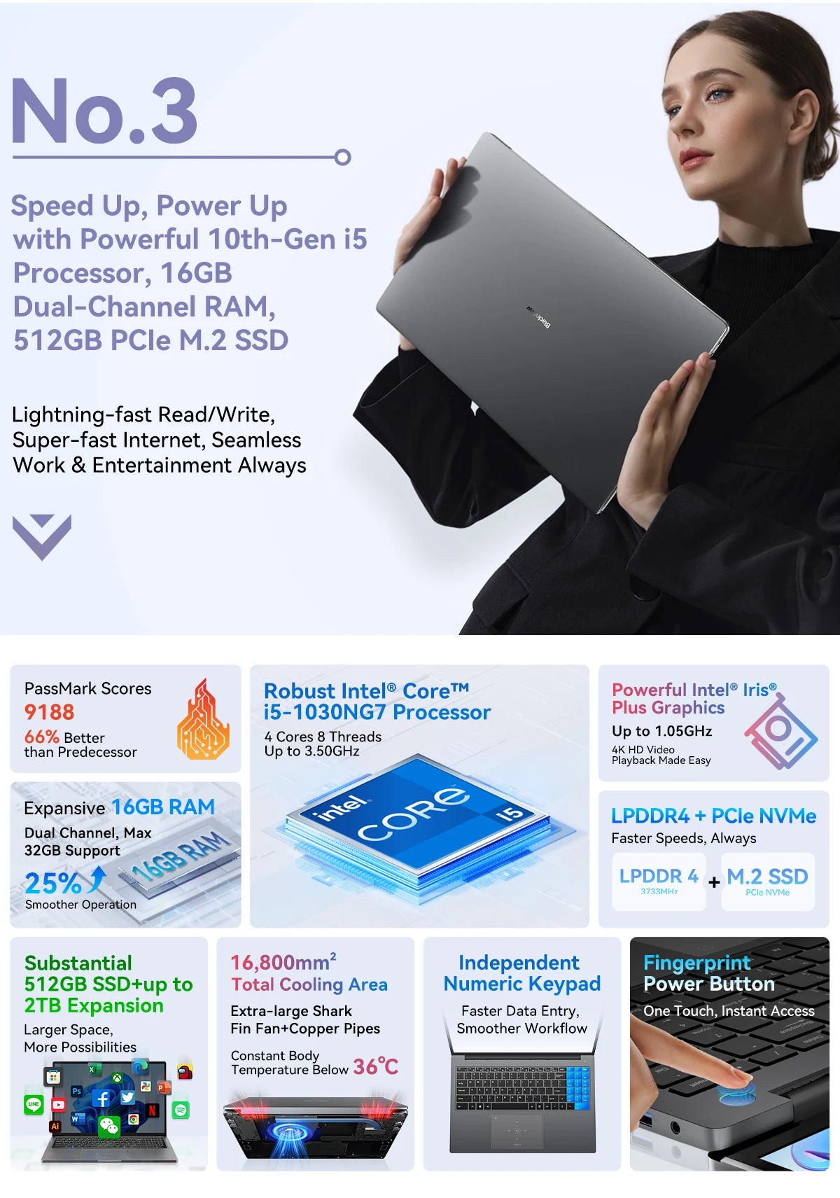 Blackview AceBook 12 Win 11 Laptop 16'' FHD IPS , Intel I5-1030NG7 Notebook, 16GB RAM 512GB SSD, 2-in-1 Fingerprint Power Button