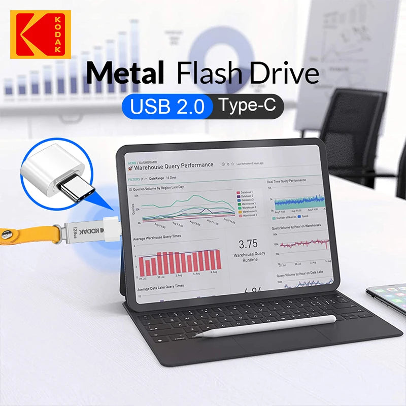 KODAK USB 2.0 Flash Drive H2testw 32GB 64GB 128GB Pendrive Waterproof Memory Stick Leather Landyard Metal U Disk + Type-c Reader