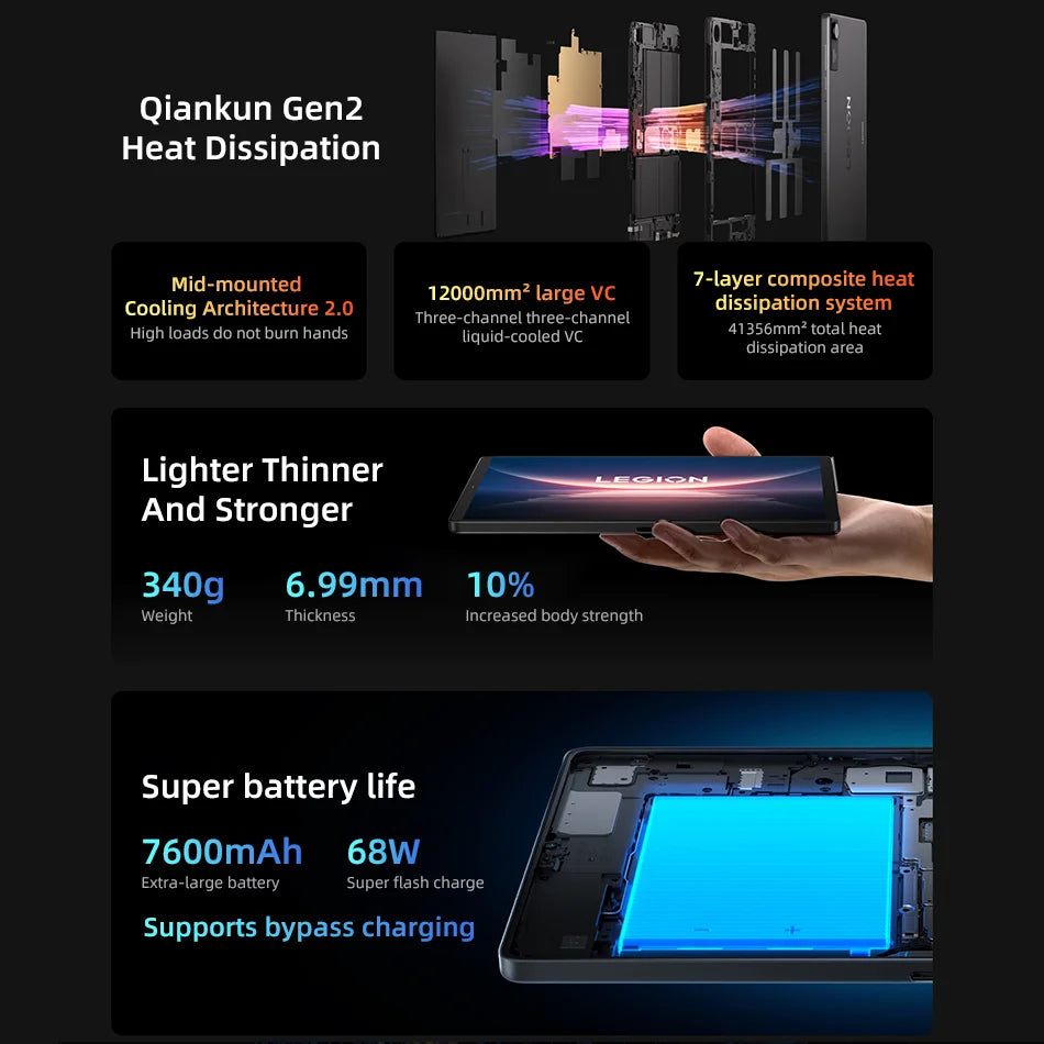 Lenovo Legion Y700 4th Gen TB322FC 256GB 512GB ROM Snapdragon 8 Elite 8.8" 165Hz Display 7600mAh 68W Charging Gaming Tablet PC