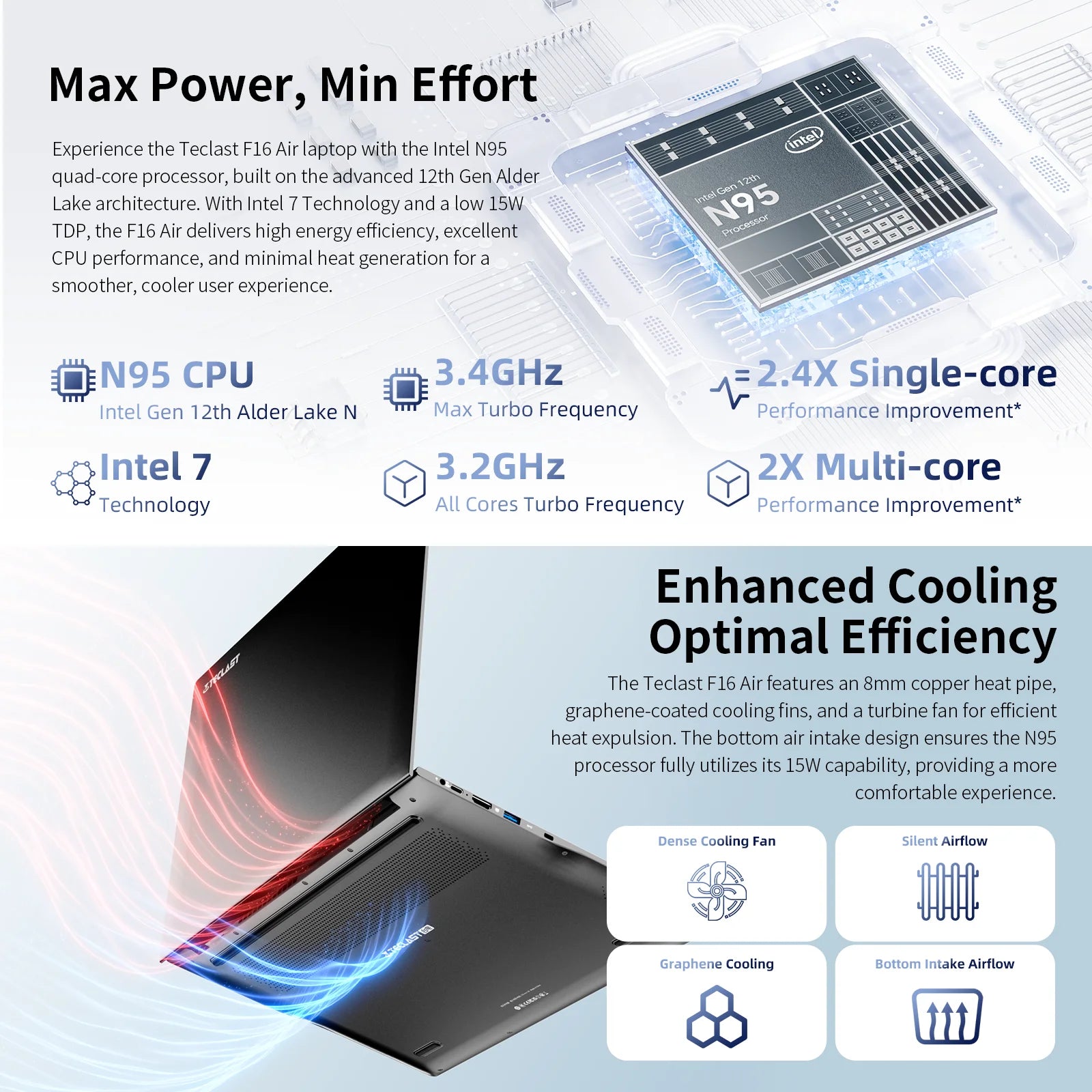 TECLAST F16 Air Laptop 16 inch Backlit Keyboard 180 Degree Flip 16GB RAM ROM 512GB 1920x1200 IPS fits Intel N95 CPU Support Mini-HDMI