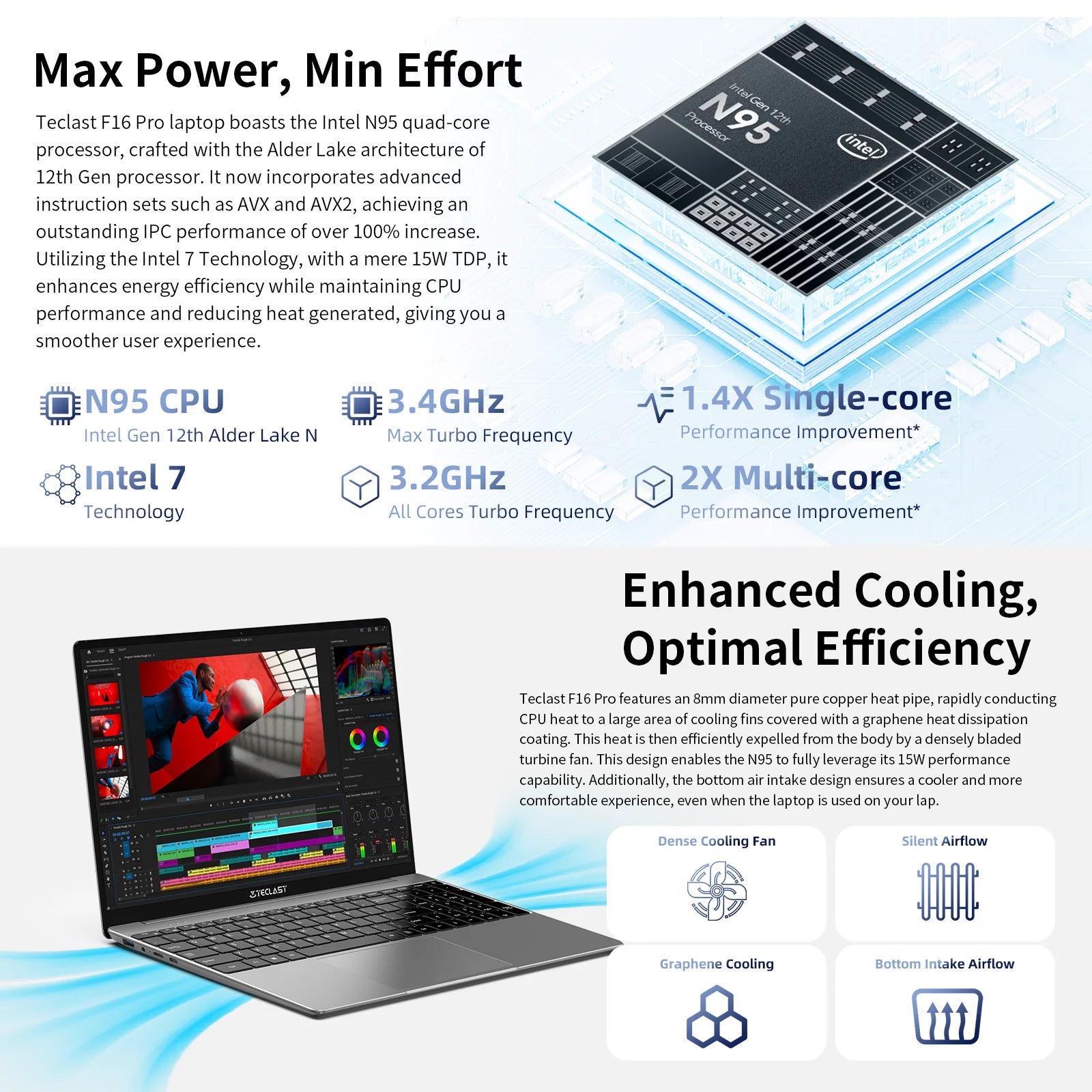 TECLAST F16 Pro 15.6 inch Laptop 16GB RAM 512GB SSD Computers for Intel N95 CPU 1920x1080 IPS Backlit Keyboard Mini-HDMI WiFi 6 USB3.2 F16Pro Notebook